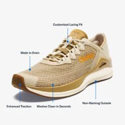 OluKai ‘Ahi - Tan / Tapa 15 OluKai ‘Ahi - Tan / Tapa -Urban Sneaker Hub 10554 3420 201