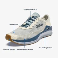 OluKai ‘Ahi - Blue Pearl / White Sand -Urban Sneaker Hub 10554 ELWS 201