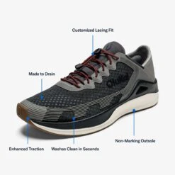 OluKai ‘Ahi - Rock / Ash 17 OluKai ‘Ahi - Rock / Ash -Urban Sneaker Hub 10554 RKAU 201