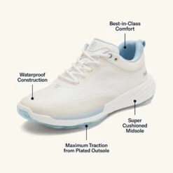 OluKai Mākena WP - Bright White 14 OluKai Mākena WP - Bright White -Urban Sneaker Hub Makena BrightWhite